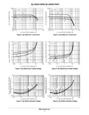 NJL0281DG datasheet.datasheet_page 4