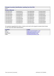 INA199B1DCKR 数据规格书 2