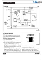 TNY277PN datasheet.datasheet_page 2