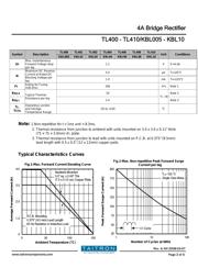 KBL005 datasheet.datasheet_page 2