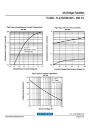 KBL005 datasheet.datasheet_page 3