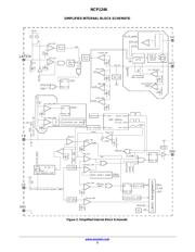 NCP1246AD065R2G datasheet.datasheet_page 3