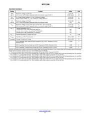 NCP1246AD065R2G datasheet.datasheet_page 4