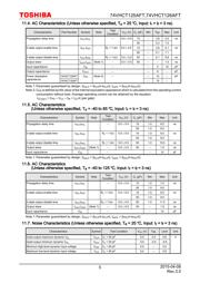 74VHCT126AFT(BE) datasheet.datasheet_page 5