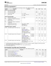 DS90C363BMT datasheet.datasheet_page 3