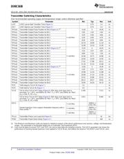 DS90C363BMT datasheet.datasheet_page 4