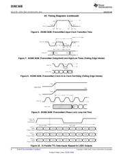 DS90C363BMT datasheet.datasheet_page 6