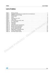 VN920-B513TR datasheet.datasheet_page 3