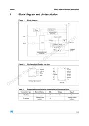 VN920 datasheet.datasheet_page 5