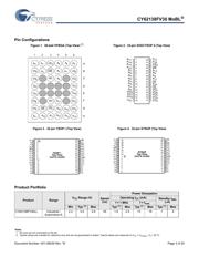 CY62138FV30LL-45SXI datasheet.datasheet_page 3