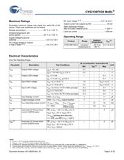 CY62138FV30LL-45ZAXI datasheet.datasheet_page 4