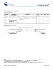 CY62138FV30LL-45BVXI datasheet.datasheet_page 6