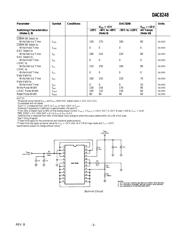 DAC8248FPZ datasheet.datasheet_page 3