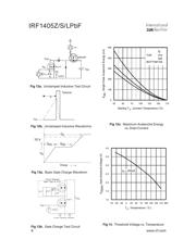 IRF1405ZLPBF datasheet.datasheet_page 6