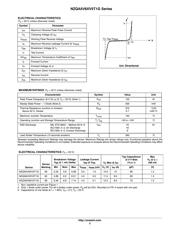 NZQA6V8XV5T1G datasheet.datasheet_page 2