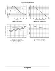 NZQA6V8XV5T1G datasheet.datasheet_page 3