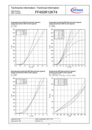 FF450R12KT4HOSA1 datasheet.datasheet_page 5