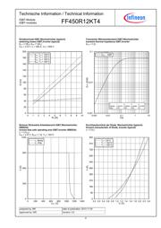 FF450R12KT4HOSA1 datasheet.datasheet_page 6