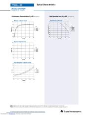 PT4484N datasheet.datasheet_page 3