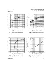 IRFR3707ZPBF datasheet.datasheet_page 3