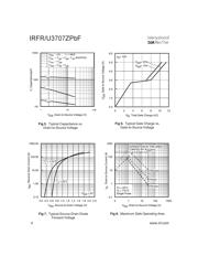 IRFR3707ZPBF datasheet.datasheet_page 4