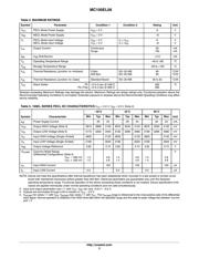 MC100EL56DWR2 datasheet.datasheet_page 3