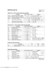 IRFR3410 datasheet.datasheet_page 2