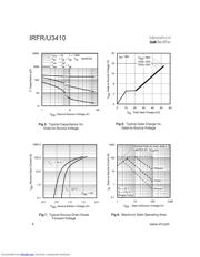 IRFR3410 datasheet.datasheet_page 4