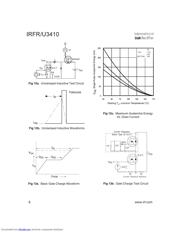 IRFR3410 datasheet.datasheet_page 6