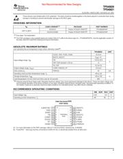 TPS40021PWP datasheet.datasheet_page 3