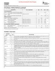 TPS40021PWPRG4 datasheet.datasheet_page 6