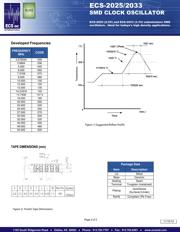 ECS-2033-160-BN-TR datasheet.datasheet_page 2