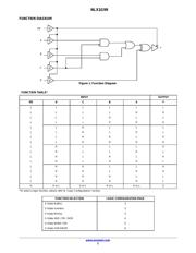 NLX1G99CMX1TCG datasheet.datasheet_page 2