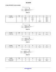 NLX1G99CMX1TCG datasheet.datasheet_page 6