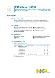 PESD12VU1UT datasheet.datasheet_page 1