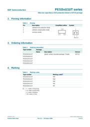 PESD12VU1UT datasheet.datasheet_page 2