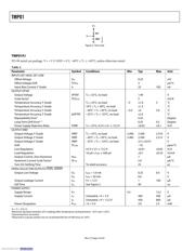 TMP01ESZ datasheet.datasheet_page 5