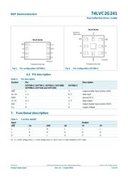 74LVC2G241DP,125 datasheet.datasheet_page 4