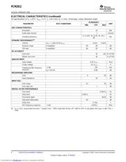 PCM2912PJTRG4 datasheet.datasheet_page 4