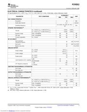 PCM2912PJTRG4 datasheet.datasheet_page 5