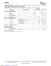 PCM2912PJTRG4 datasheet.datasheet_page 6