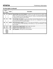 MT9075 datasheet.datasheet_page 6