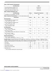 MRF6S19060NR1 datasheet.datasheet_page 2