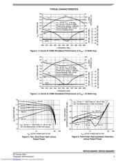 MRF6S19060MR1 datasheet.datasheet_page 5