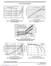 MRF6S19060NBR1 datasheet.datasheet_page 6