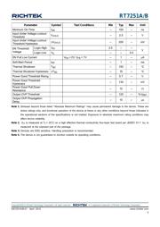 RT7251AZQW datasheet.datasheet_page 5