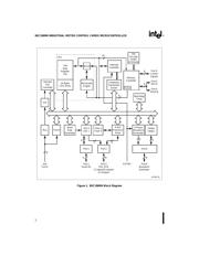 S87C196MH datasheet.datasheet_page 2