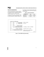 EE80C196MH datasheet.datasheet_page 3