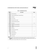 S87C196MH datasheet.datasheet_page 4