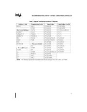 EE80C196MH datasheet.datasheet_page 5